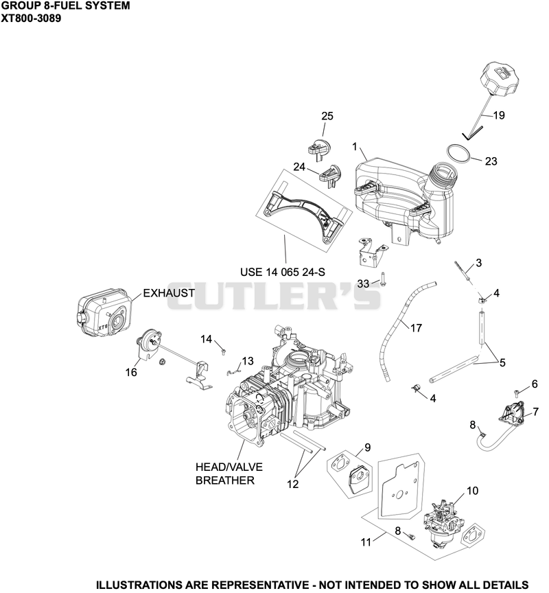 Fuel System
