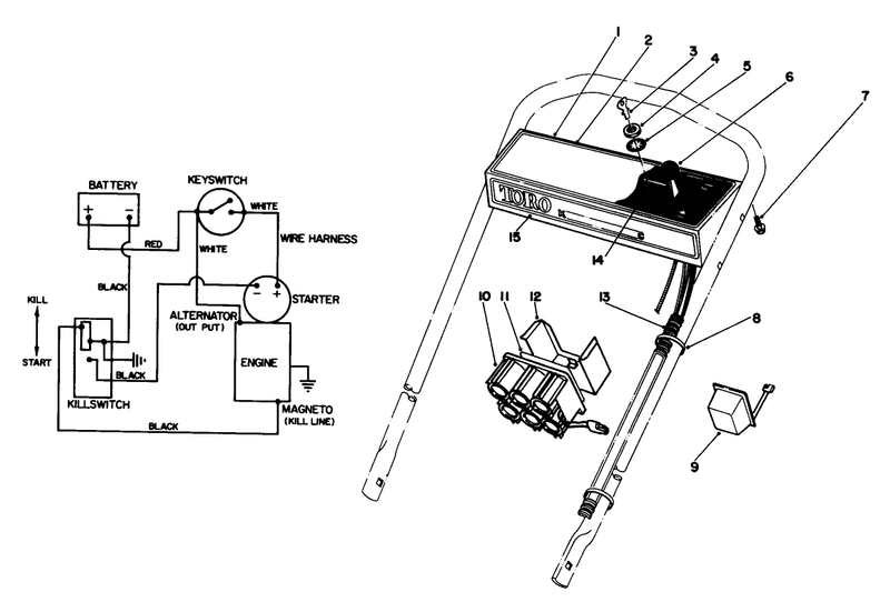 Control Panel Assembly