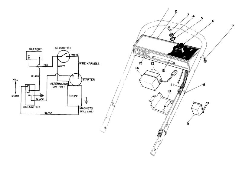 Control Panel Assembly