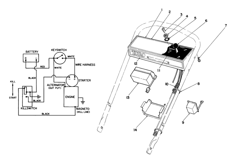 Control Panel Assembly