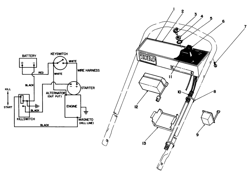 Control Panel Assembly