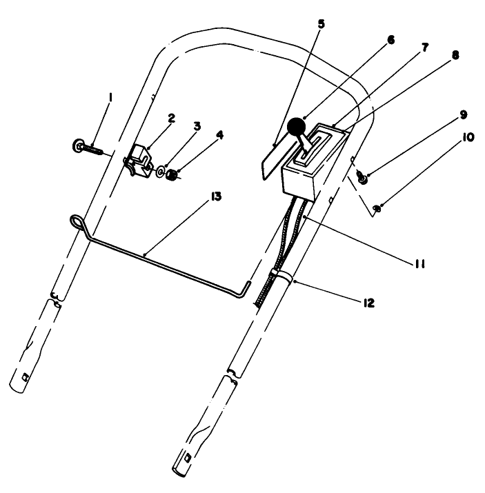 Throttle Control