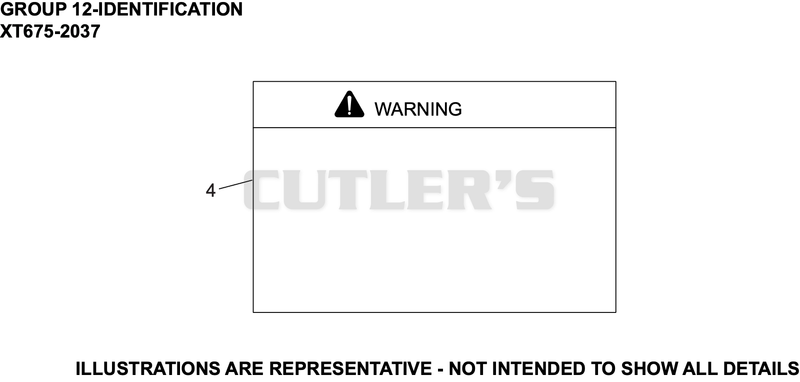 Identification