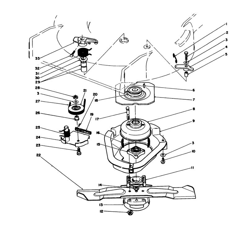 Blade Brake Clutch Assembly
