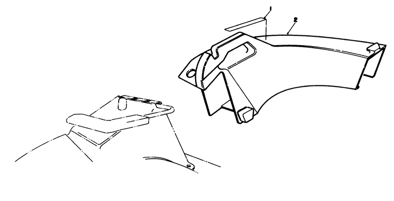 Side Discharge Chute Model No 59168 optional
