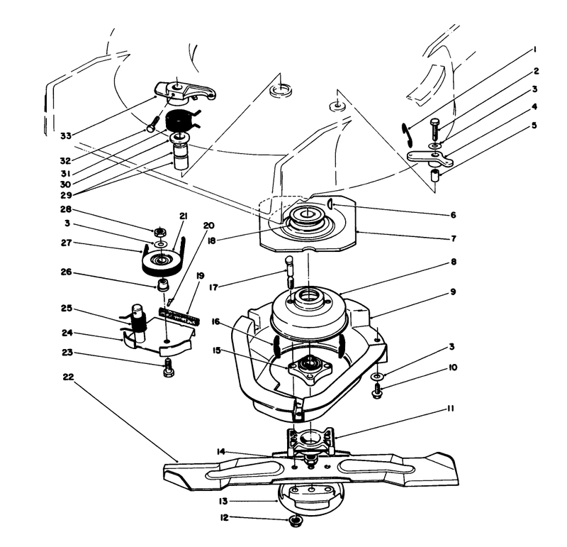 Blade Brake Clutch Assembly