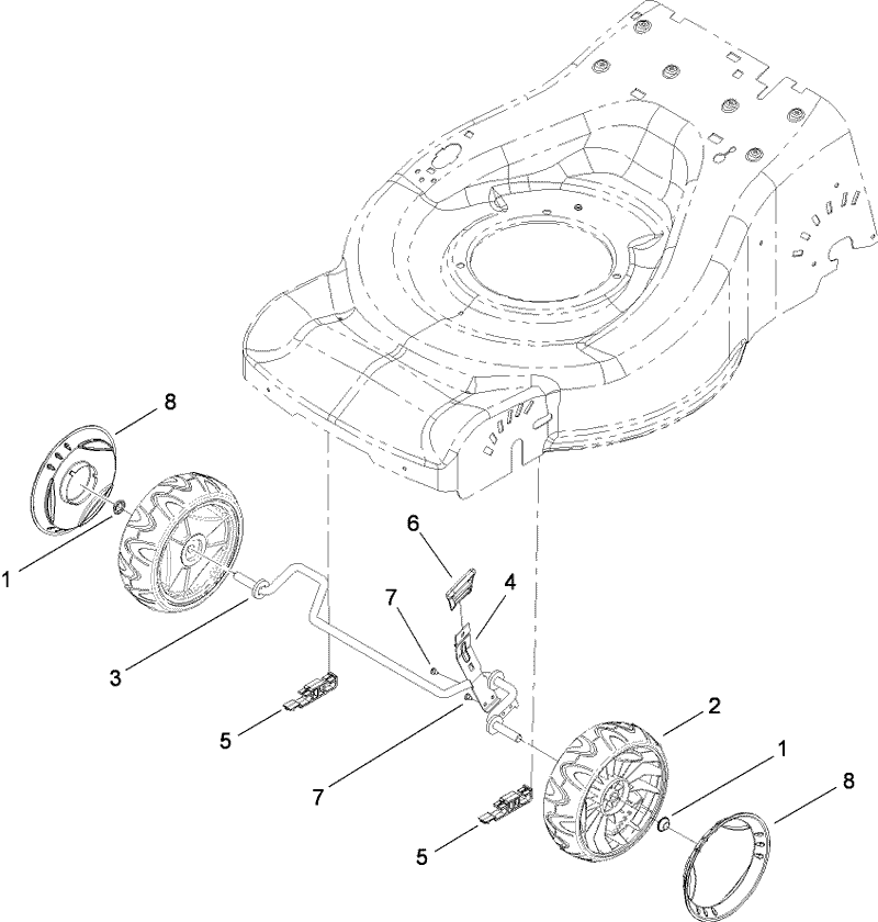 Height of Cut and Front Wheel Assembly
