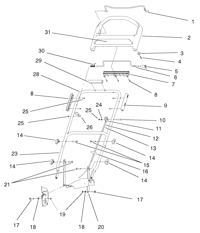 Handle and Controls Assembly