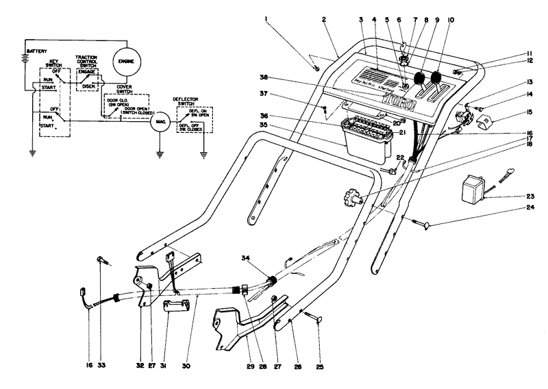 Handle Assembly