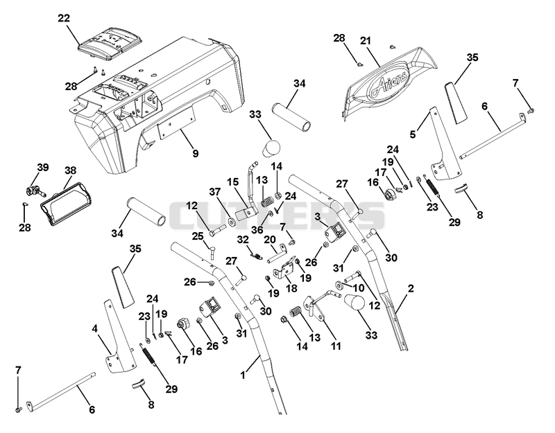 Handlebars And Controls