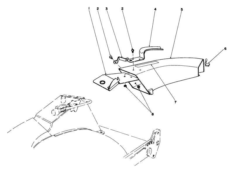 Side Discharge Chute Model No 59108 optional