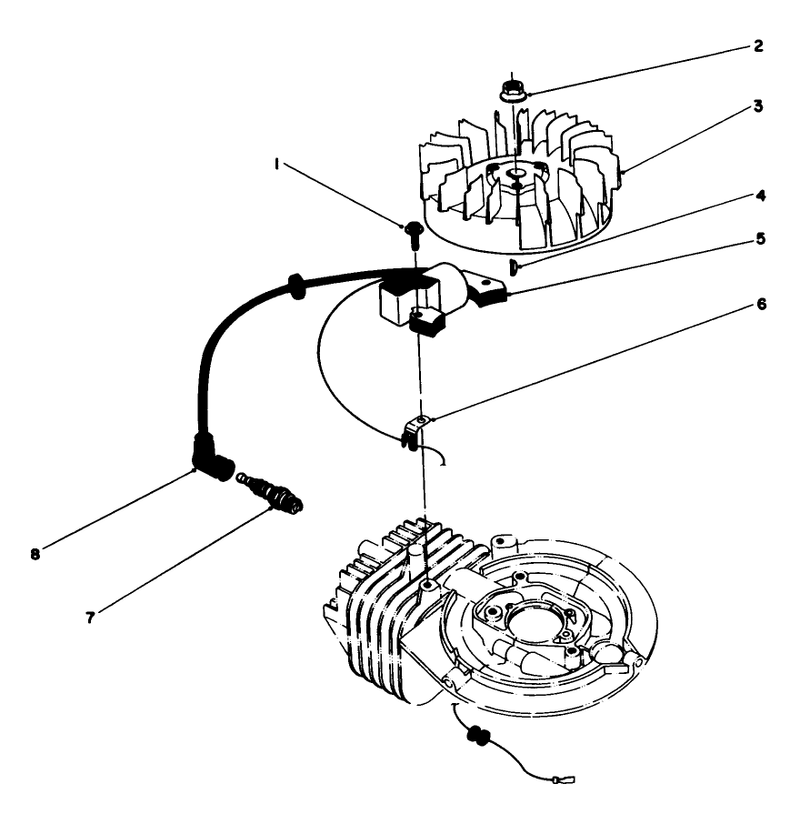 Flywheel and Magneto Assembly