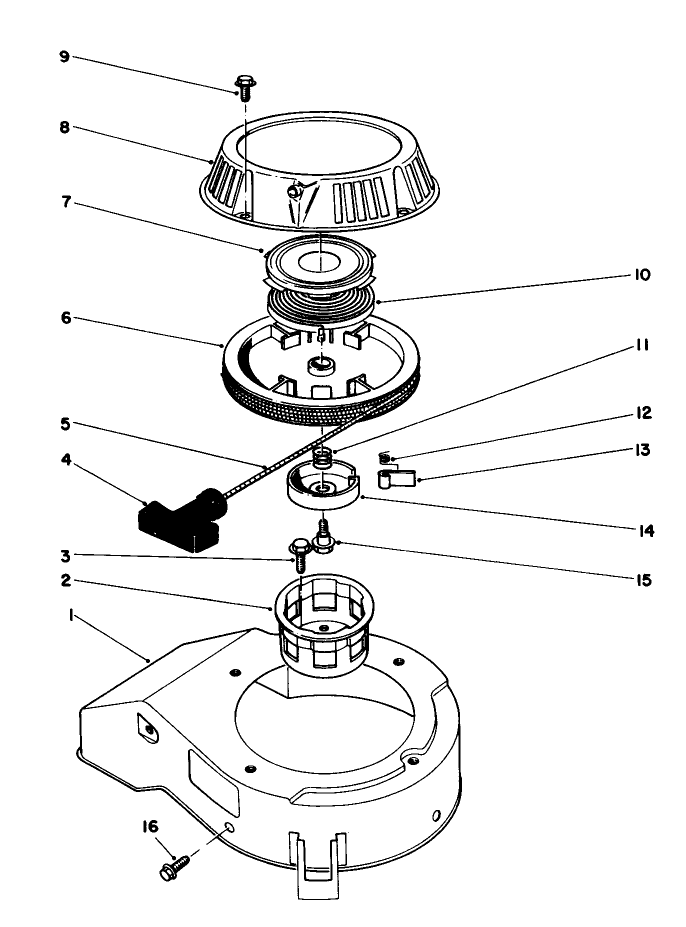 Recoil Assembly