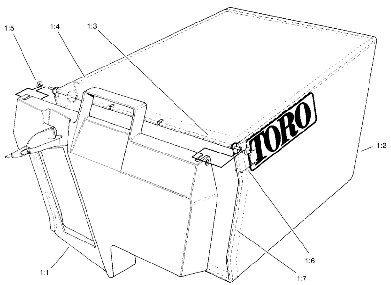 Bag Assembly