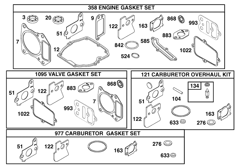 Gasket Assembly Engine GTS 200 only on 20791