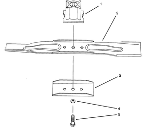 Blade Assembly