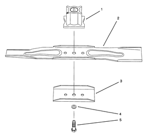 Blade Assembly