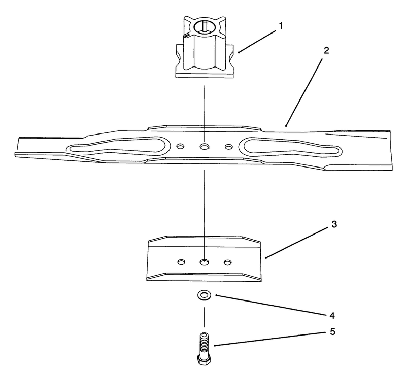 Blade Assembly