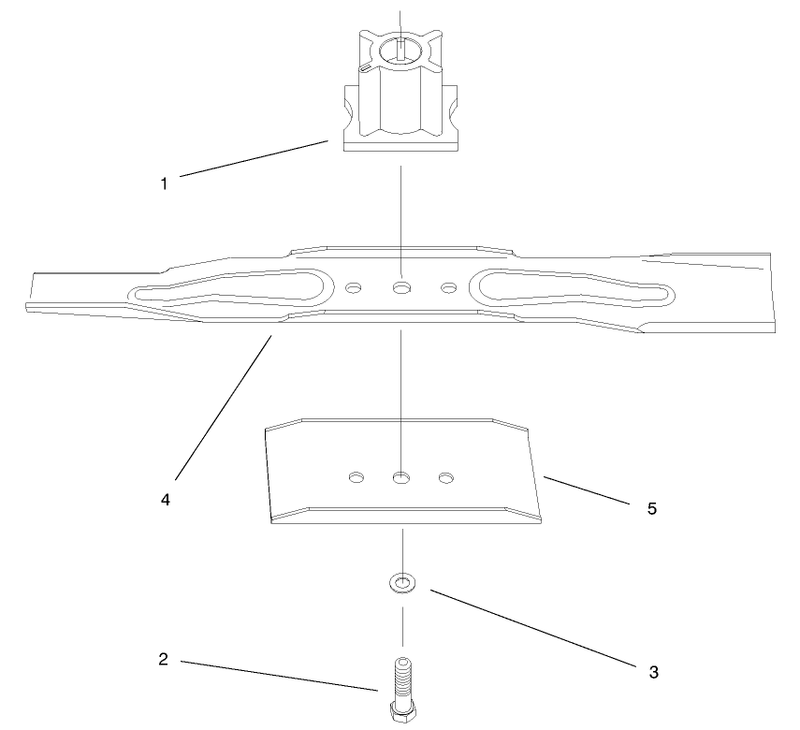 Blade Assembly