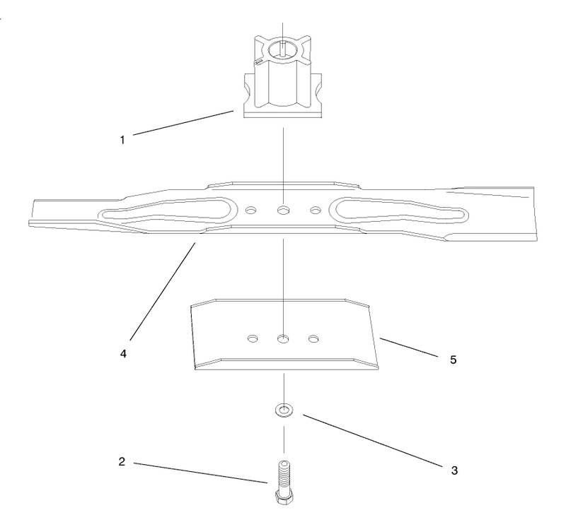 Blade Assembly