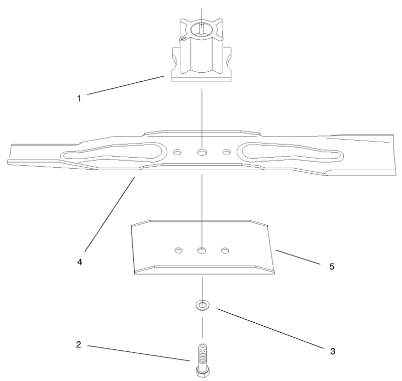 Blade Assembly