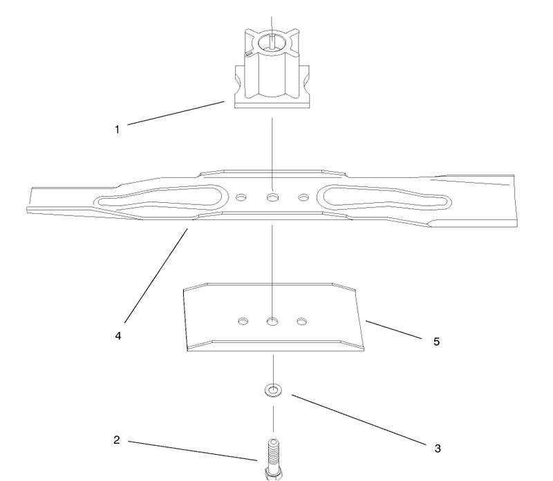 Blade Assembly