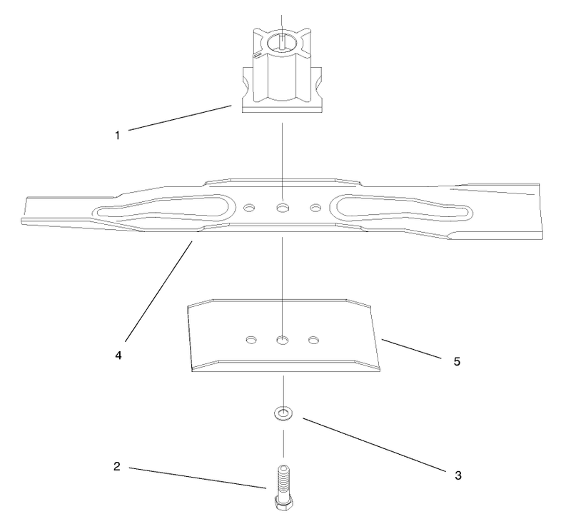 Blade Assembly