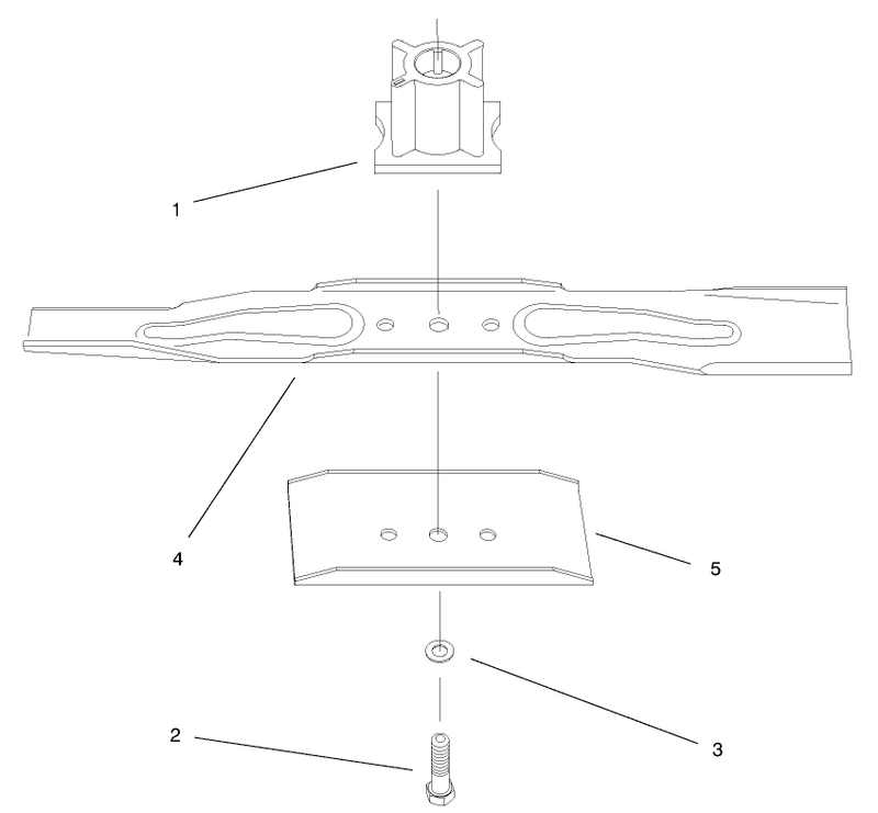 Blade Assembly