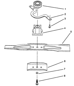 Blade Assembly