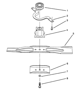 Blade Assembly