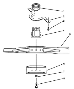 Blade Assembly