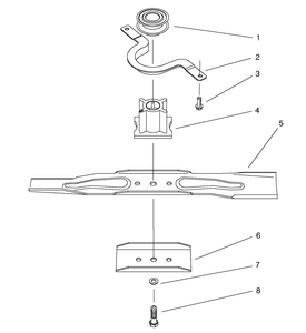 Blade Assembly