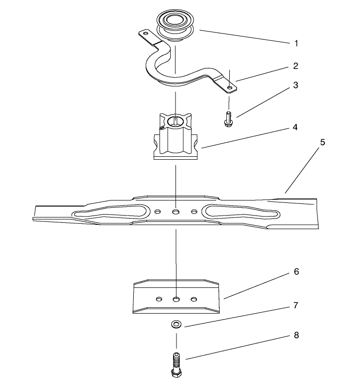 Blade Assembly