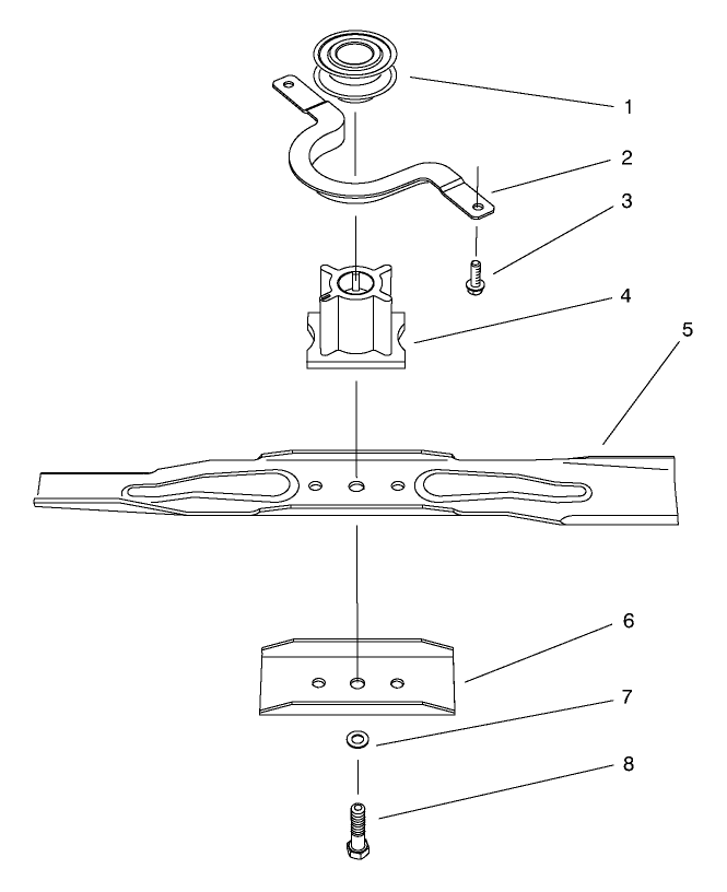 Blade Assembly
