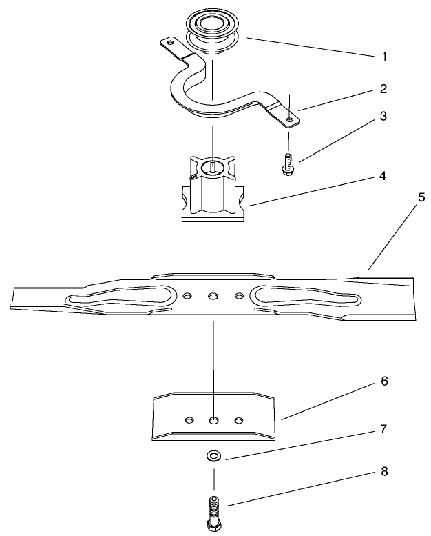 Blade Assembly
