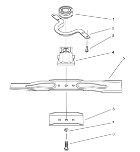 Blade Assembly