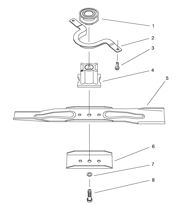 Blade Assembly