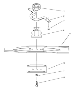 Blade Assembly