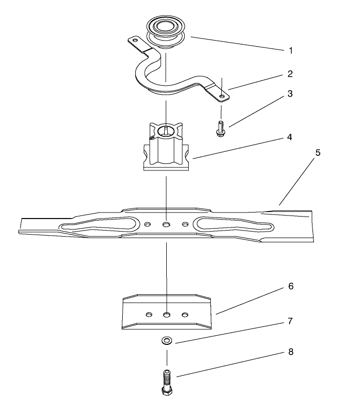 Blade Assembly