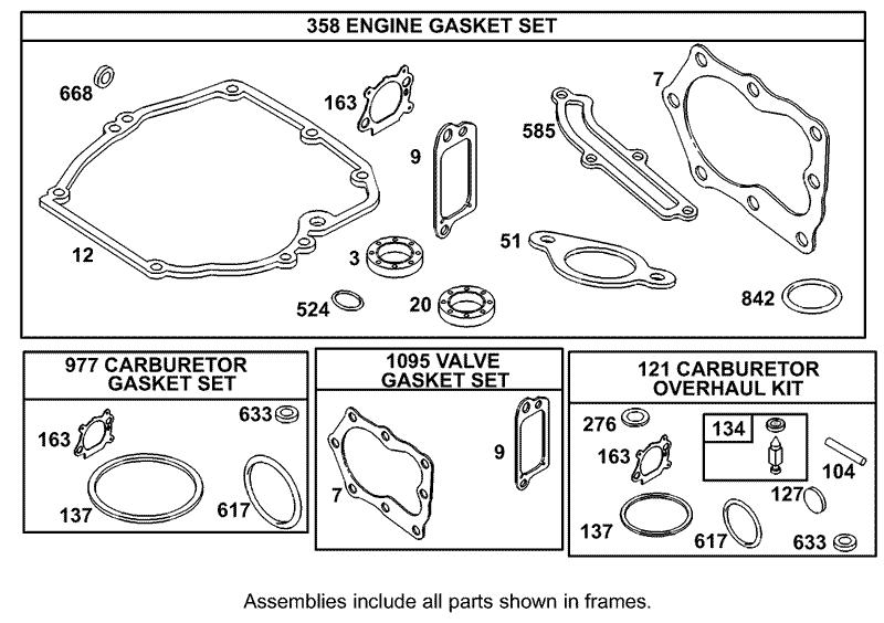 Gasket Assembly Briggs and Stratton 12F802 1770 B1