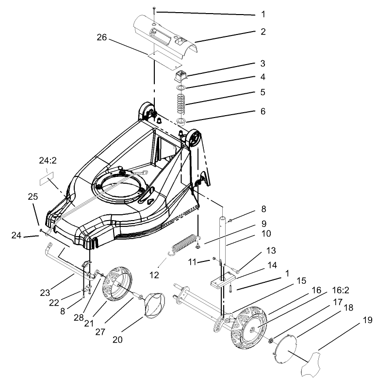 Height Of Cut and Wheel Assembly