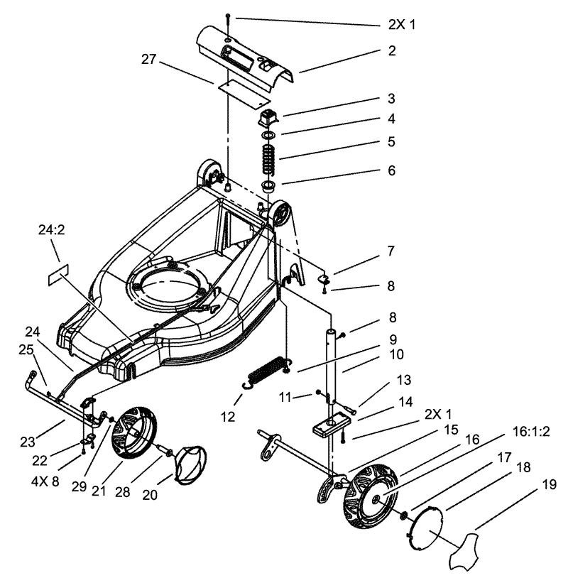 Height of Cut and Wheel Assembly