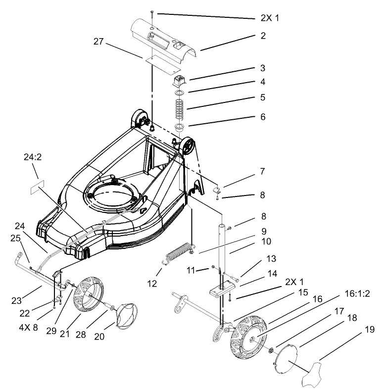 Height of Cut and Wheel Assembly