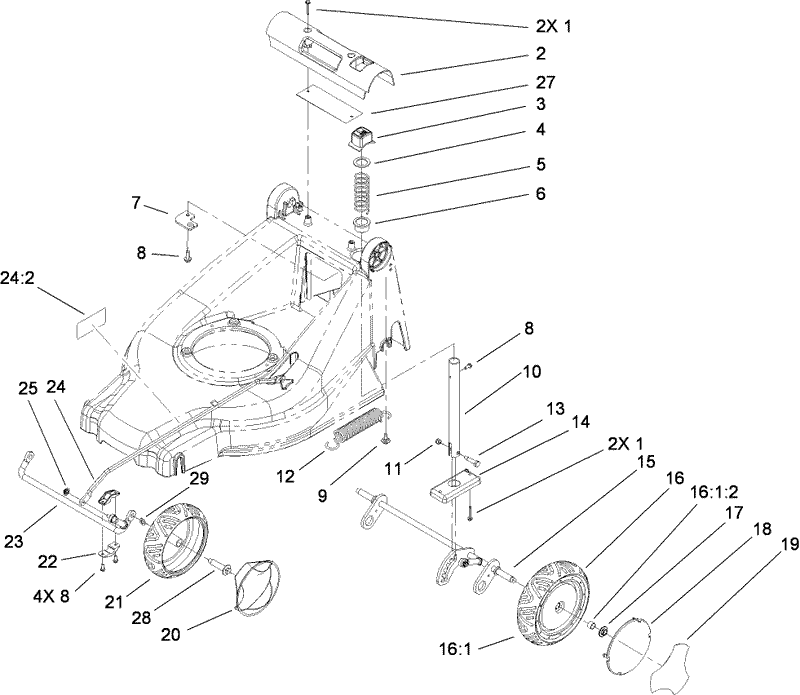 Height of Cut and Wheel Assembly