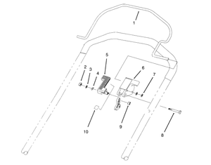 Control Assembly