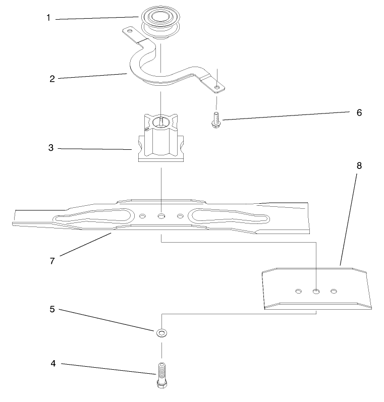 Blade Assembly