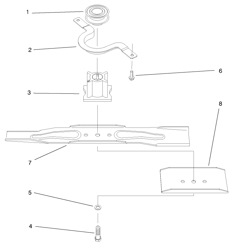Blade Assembly