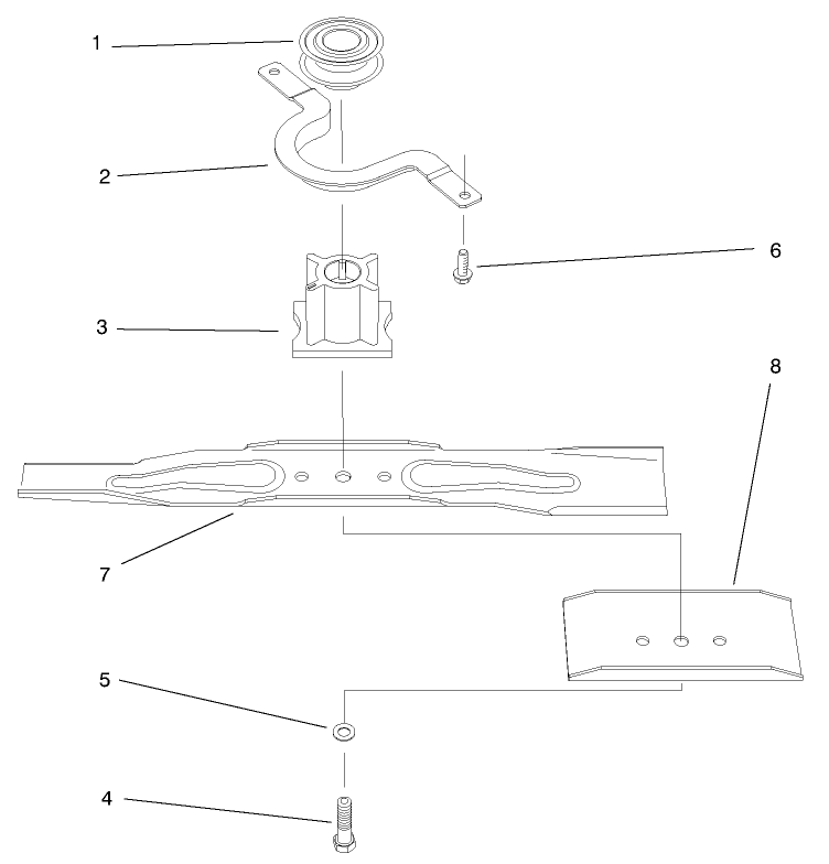 Blade Assembly