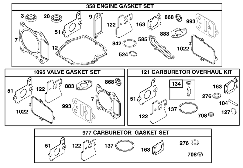 Gasket Kits
