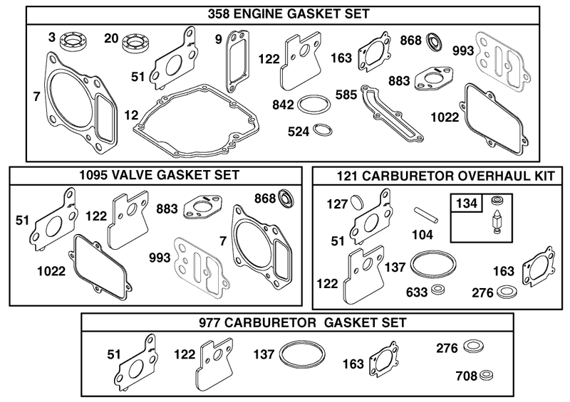 Gasket Sets